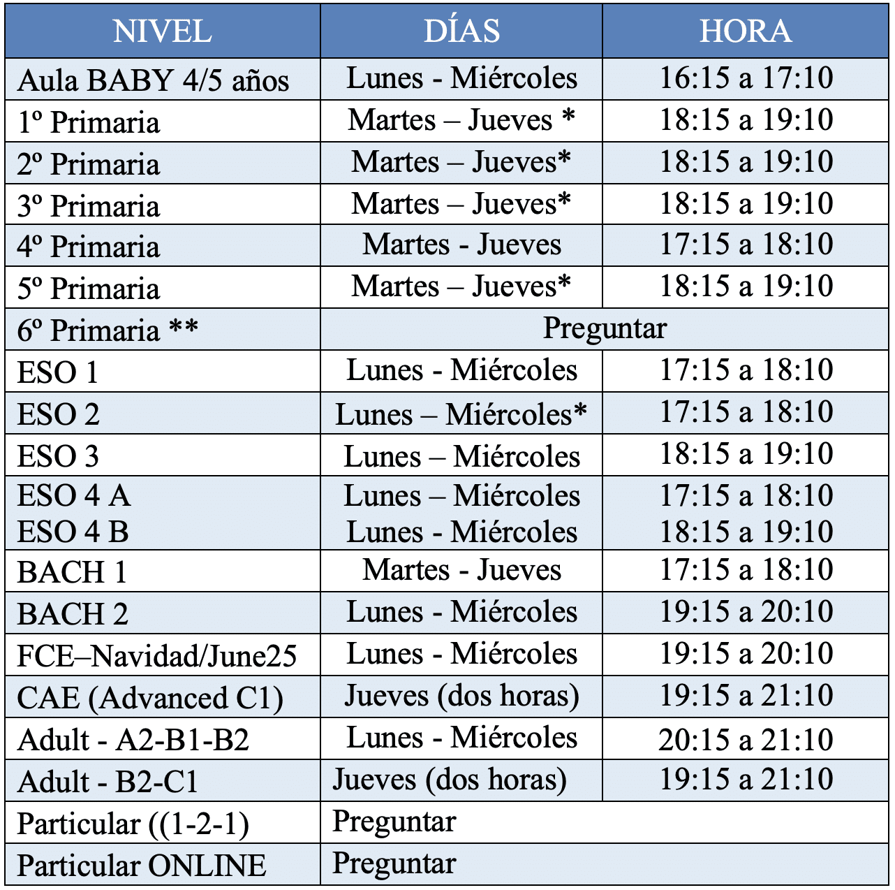 Captura de pantalla 2025-07-12 a las 17.19.41 Horario 2025-2026